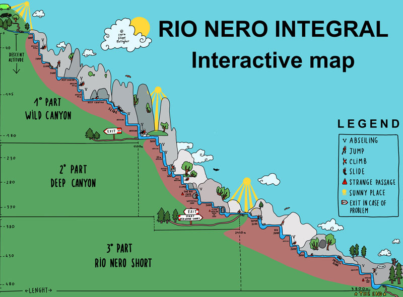 CANYONING - Rio Nero Integral