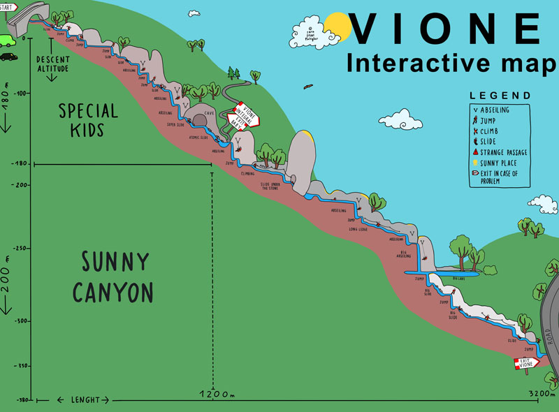 CANYONING - Vione integral